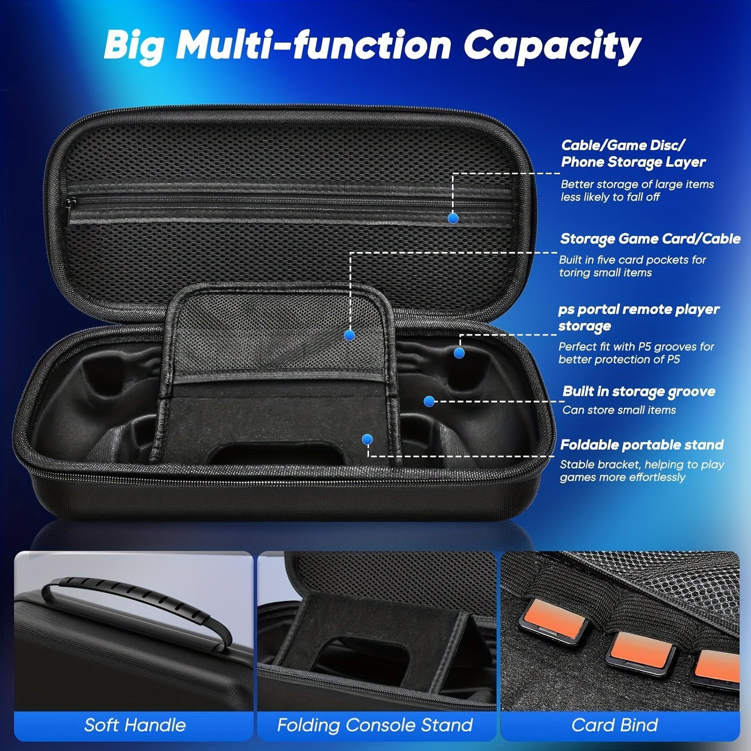 PS5 Portal Handheld Storage Case - Durable EVA Hard Shell Travel Set with Snug-Fit Clear Protective Cover, 2 HD Screen Protectors, and Accessory Compartments - Portable & Organizational Design for PlayStation Portal Remote Pl