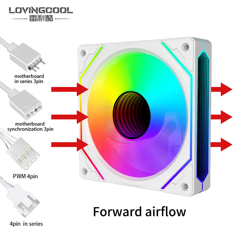 Lovingcool Factory OEM 120mm Rgb Fan Infinity Mirror 5V 3-PIN PWM 4PIN Control PC Gaming RGB Cooling Fans for Computer Desktop
