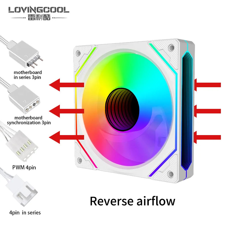 Lovingcool Factory OEM 120mm Rgb Fan Infinity Mirror 5V 3-PIN PWM 4PIN Control PC Gaming RGB Cooling Fans for Computer Desktop