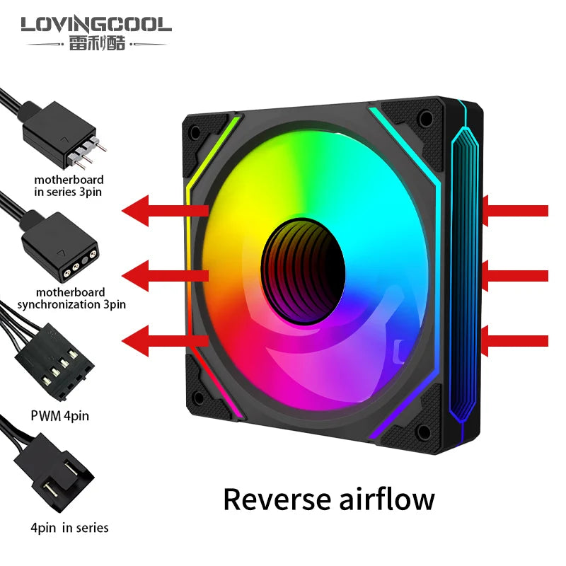Lovingcool Factory OEM 120mm Rgb Fan Infinity Mirror 5V 3-PIN PWM 4PIN Control PC Gaming RGB Cooling Fans for Computer Desktop