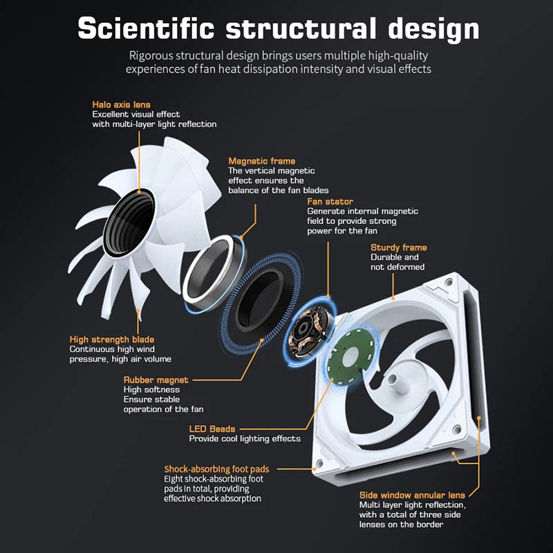 Lovingcool Factory OEM 120mm Rgb Fan Infinity Mirror 5V 3-PIN PWM 4PIN Control PC Gaming RGB Cooling Fans for Computer Desktop